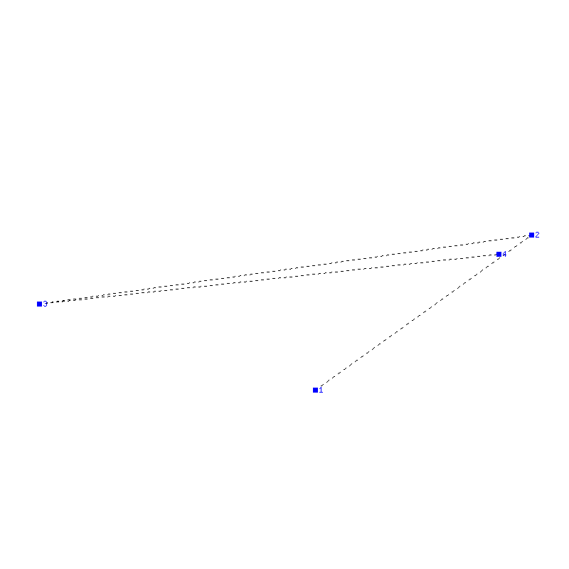Flugauswertung